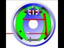 resserer frein a main ford ka