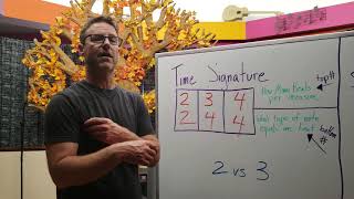 Teacher Tips with Shane Sharkey - "Time Signature" (Pt.I)