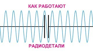 Как Работают Радиодетали