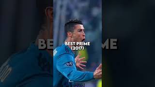 Ronaldo No Lie