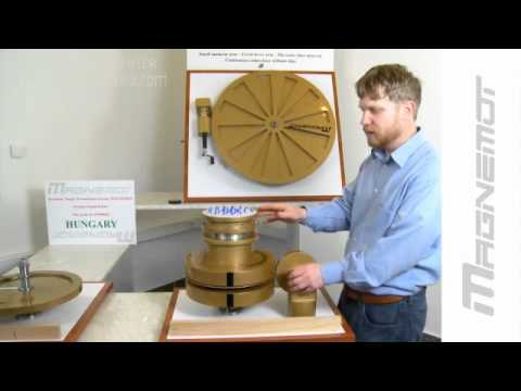 Watch New invention magnetic transmission system
