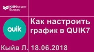 Как эффективно настроить график в QUIK7