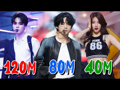 The Most VIEWED K-Pop FANCAMS of All Time - KPOP 2020!!