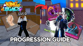 The Ultimate Progression Guide King Legacy