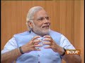 Narendra Modi In Aap Ki Adalat 2014 Part 1 images Narendra Modi In Aap Ki Adalat 2014 Part 1