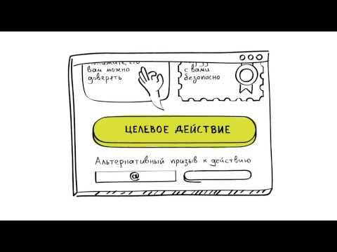 Пример идеальной landing page Пример идеальной landing page