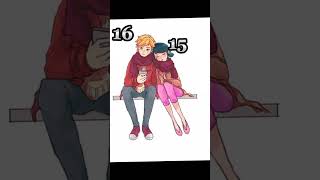 #miraculous Adrienette edit age gap // #shorts #shots #viral