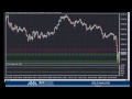 Gold Technical Analysis - Apr. 23 ,2013