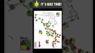 Which Mitochondrial Haplogroup Is Most Common In Americas?