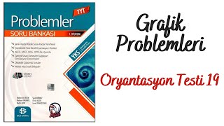 Bilgi Sarmal Problemler-14.Gün/ Grafik Problemleri Oryantasyon Testi 19