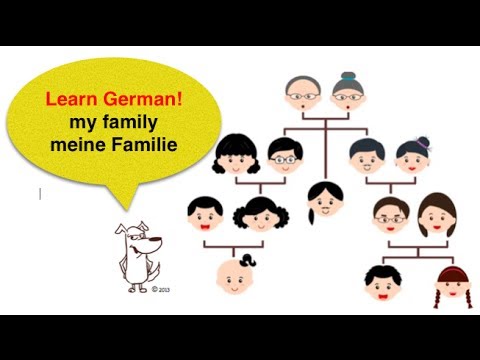 Learn German - vocabulary lessons A1 - Family members - YouTube