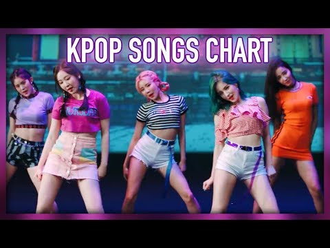 K-POP SONGS CHART | JULY 2018 (WEEK 2)