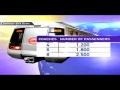 Delhi Metro Progress images Delhi Metro Progress