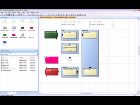 This video show how to draw a process flow diagram based on a central repository and also how to optimize the process through 