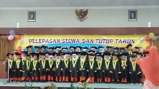 Lagu anak Alhamdulillah