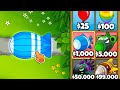 Bloons TD 6 but YOU send the bloons!