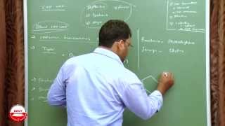 Class 9 Biology- Fundamental Unit of Life- Cell,Cellular Transport System