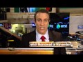 Watch January 10, 2014 Financial News - Business News - Stock Exchange - NYSE - Market News Video
