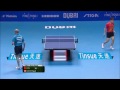 2015 World Team Cup Highlights: FAN Zhendong vs HABESOHN Daniel (FINAL)