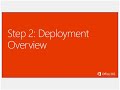 Ignite Webcast - Deploying Office 365 in Production with FastTrack