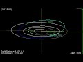 164-Foot Asteroid Buzzes Earth On Same Day Its Discovered | Orbit Animation