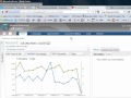 How To Create a Bing Shopping Datafeed for CS Cart