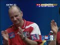 2012 Euro-Asia (game1) SMIRNOV Alexey - GAO Ning [Full Match/Chinese]