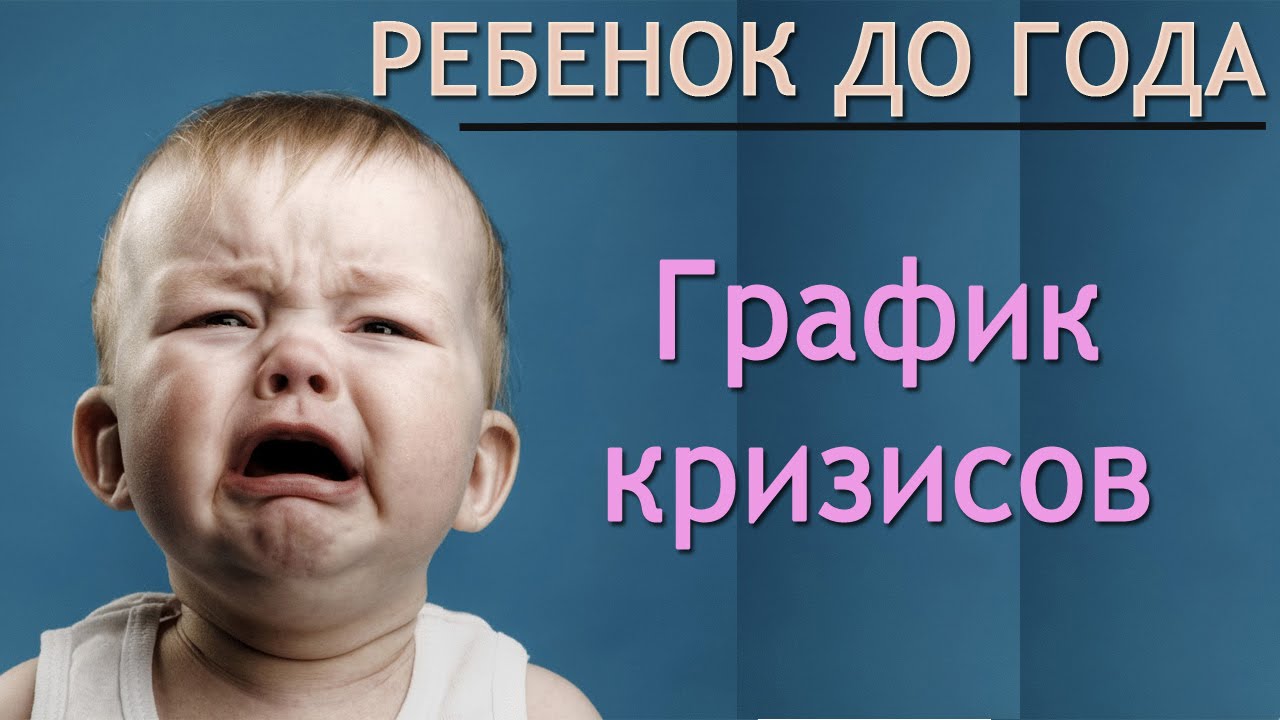 Почему ребёнок в 4 месяца капризничает Почему ребёнок в 4 месяца капризничает