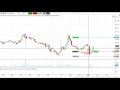 Автотрейдинг на СМЕ. FAST VOLUME. (Евгений Стриж - Издательство Info-DVD) Автотрейдинг на СМЕ. FAST VOLUME. (Евгений Стриж - Издательство Info-DVD)
