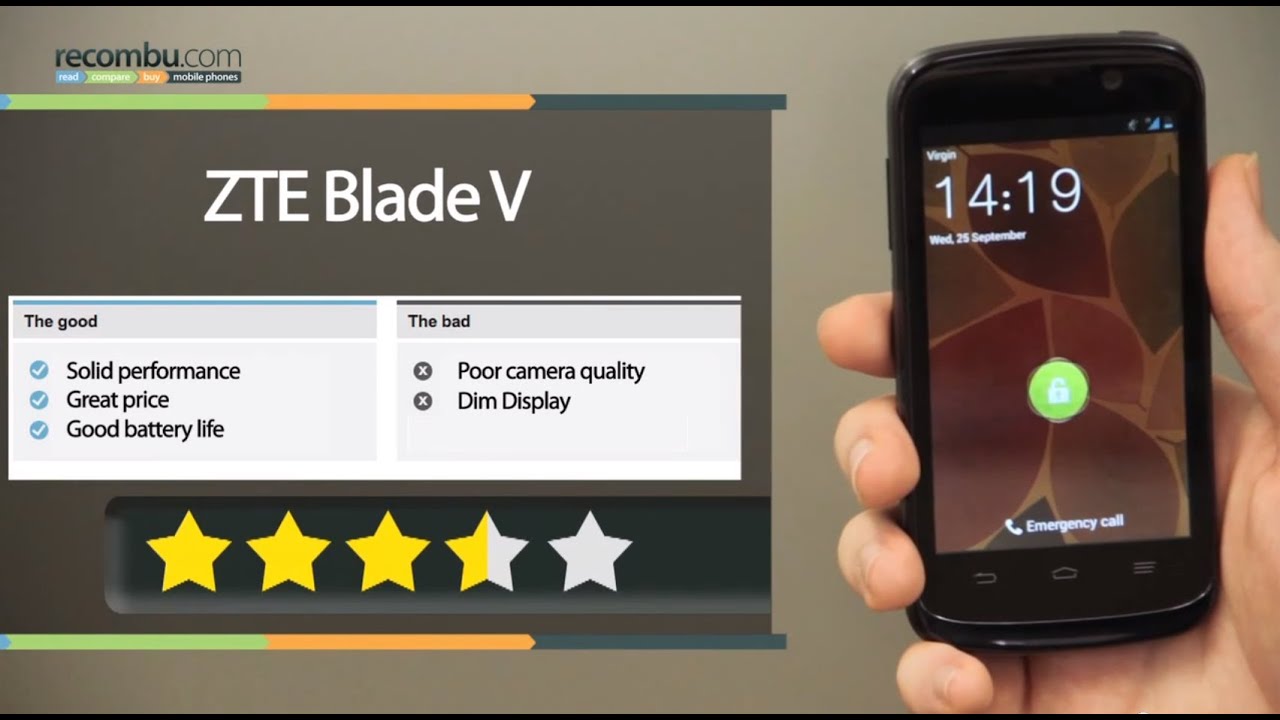Zte blade 6 review zte blade 6 review anyone considered