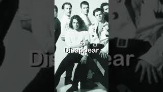 Top 5 Most Viewed Inxs Songs