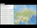 earthquakes
