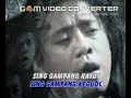 Lagu Banyuwangi Terbaru Sabar Nerimo Angga images Lagu Banyuwangi Terbaru Sabar Nerimo Angga