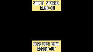 Shruti Sharma Dream Iasips Police Status Video