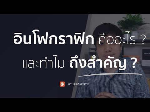 อินโฟกราฟิกคืออะไร ? และทำไมถึงสำคัญมากในยุคนี้ ?