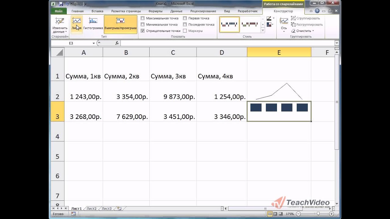 Спарклайны в Excel 2010 - YouTube