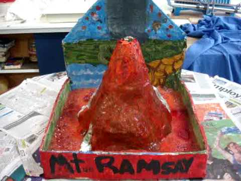 When asked to do a Volcano