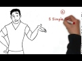 Contenido del Factor Quema Grasa y Bajar de Peso Naturalmente