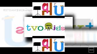 Requestedytpmv Bot Kite Scan