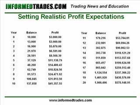 Forex dictionary definition