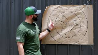 S3 Steel 12 Ga Pattern Demo