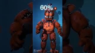 Fnaf Ar Freddy Fasber Vs Freddy Edit