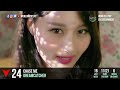 30.... Video preview