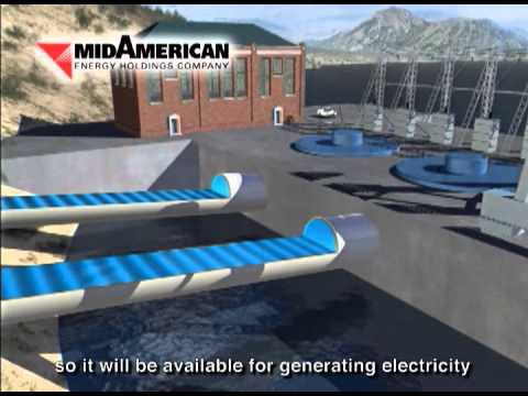 Niagara Power Project Power Vista Reviews