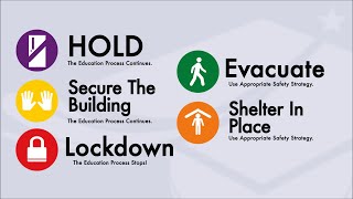 Pwcs Crisis Management Terminology And Response Actions Overview