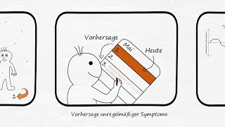 7) Die 5 bio. Naturgesetze überprüfen (Serie Teil 7 von7)