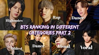 [ Jan 2021 ] BTS Ranking in Different Categories part 2 | blackbangtan forever