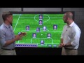 USMNT vs Germany World Cup Preview | Brazil Bound