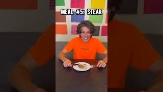 Eating Only 1 Food For A Week... Do Not Try