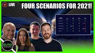Eurovision 2021 WILL go ahead: 4 scenarios revealed! (REACTION)